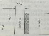 什么是浮法玻璃，其具有怎样的表面结构？