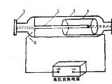 激光是什么？激光器分类根据什么？